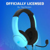 Auriculares con Micrófono PDP